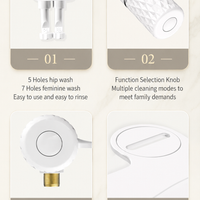 LumaFresh Bidet Attachment