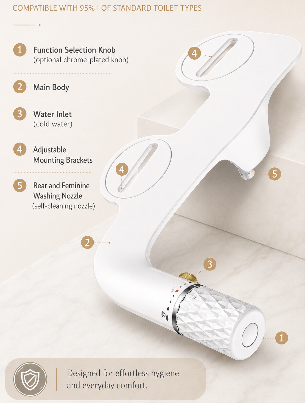 LumaFresh Bidet Attachment